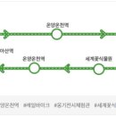설렘도고 이미지