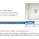 덕심약국