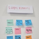 (상)질문의 힘 초등 독서 토론 | [원주독서토론 수업후기] 미뇨네트호 생존기, 정답 없는 질문 앞에서 아이들의 생각이 자란 시간