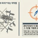 2022 직업상담사 - 이론 - 2차 직업상담실무 | 직업상담사2급 준비기간 솔직 후기 3개월 안에 1차 2차 모두 잡은 공부법