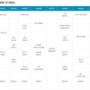봄꽃체험코스 네이버블로그