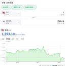 세일가스 이미지