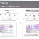 화이트펜슬영도 이미지
