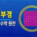 정의 문화사