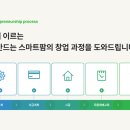 주식회사 더원 이미지