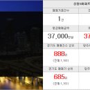 한아람공인중개사사무소 이미지