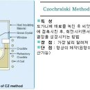 (주)사파이어테크놀로지