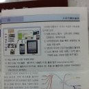 성서종합약국 이미지