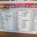 신태인약국 이미지