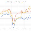 (주)아이모터스 이미지