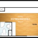 우평공인중개사사무소 이미지