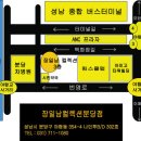 장일남컬렉션 이미지