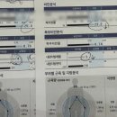 칼로리바반포래미안점 이미지