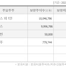 반포대로27길 16 (2) 이미지