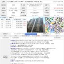 등촌1동325 이미지