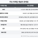 (주)제일투자컨설팅 이미지