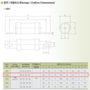 중원-100 이미지