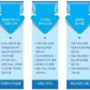 조합카센타 이미지