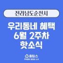 2023-10-0001 티스토리