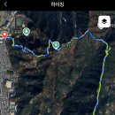 능동로 35길 네이버블로그