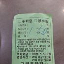 덕천초등학교후문 앞(2) 네이버블로그