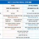 수도관광㈜ | 몽골 패키지여행 후기 비자 고비사막 날씨 투어 일정 준비물 추천