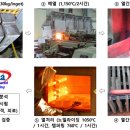 국산길 파이낸셜뉴스