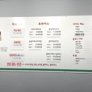 노군통닭 수원역점 이미지