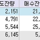 알에프코리아(주) 이미지