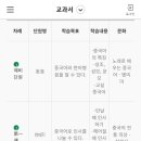 텐미미#2 이미지