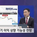 한화오션(주)선수미식당 | 중동 전쟁 중 코스피 투자전략과 환율 전망