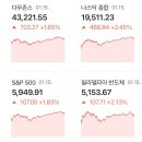 [글로벌뉴스] 1월16일(목) 이미지