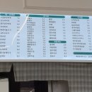 지화자김밥 이미지