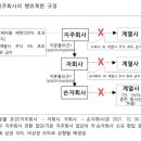 ㈜대명건설 이미지