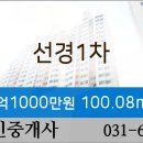선경치과의원 네이버블로그