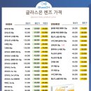 동글라스 이미지