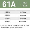 부천역 청담 더 마크 이미지