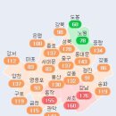 미세먼지 초미세먼지 난리난 서울 현상황 이미지