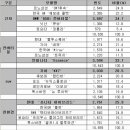 베스트카써비스 이미지