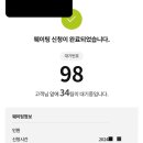 정돈프리미엄더현대서울점 이미지