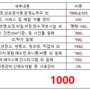 김천재의육회반한연어 유성점 이미지