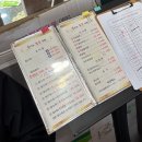 전남 화순 맛집 불타는용궁짬뽕 내돈내산 솔직 후기! 짬뽕 짜장 맛집으로 적극 추천