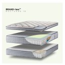 킹 소프트 | “혼수 침대 추천” 브랜드리스 녹턴 19 미디움 소프트 킹 사이즈 후기 (with. 수면밀도 프레임) 🛏️