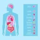 울산부부한의원 이미지