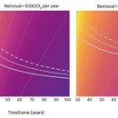 안경박사동일안경 이미지