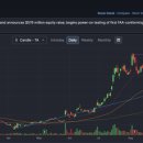 다시5일시장 이미지