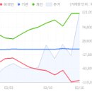 (주)에이프로코리아 이미지