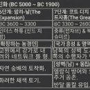 서진인더스 이미지