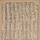 皇城新聞1909년 04월 16일, 17일, 18일 이미지