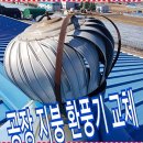 씨에스메디팜 | 공장 빌라 아파트 지붕 환풍기 교체 설치 후기